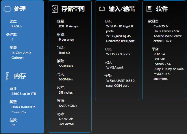 vps加速器_vps加速器ios