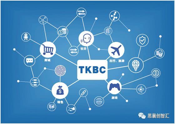 token翻译_accesstoken翻译