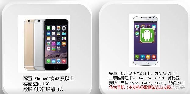 iphone免费梯子知乎_iphone永久免费的梯子