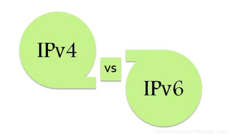 关于VPS搭建ipv4ipv6的信息