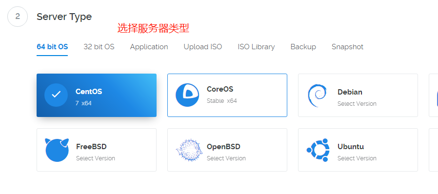关于VPS搭建ipv4ipv6的信息