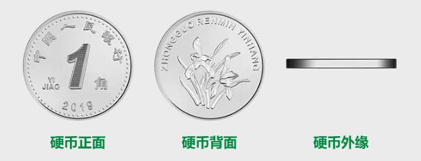 包含tokenpocket怎么用人民币买币的词条