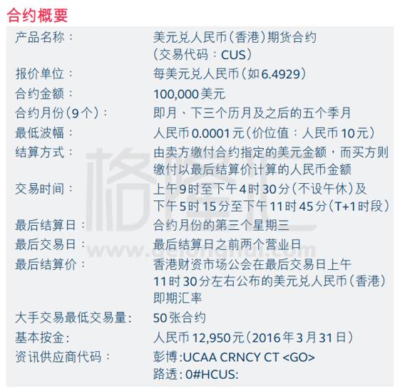 合约有哪些交易所_合约交易所靠什么赚钱