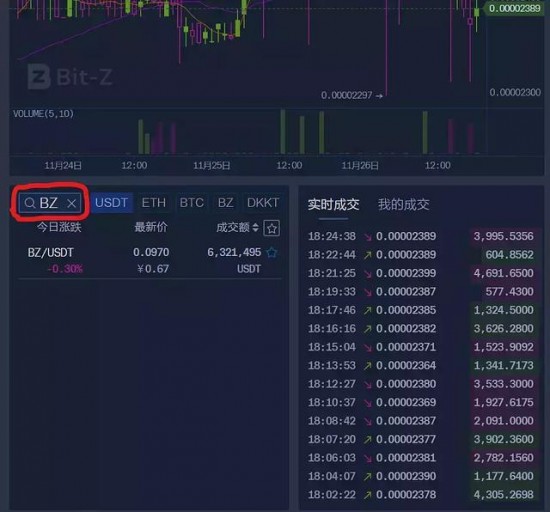 usdt购买htmoon的简单介绍