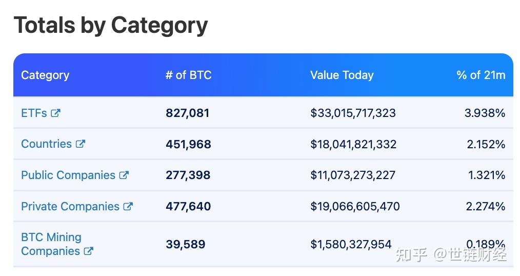 我有10个比特币怎么卖掉_我有10个比特币怎么卖掉比特币