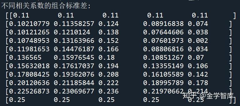 imtoken钱包dot质押的收益的简单介绍