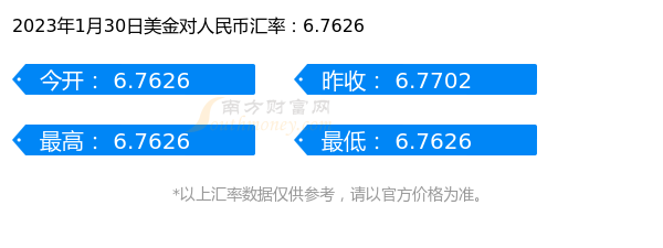 包含usdt汇率人民币转换器的词条