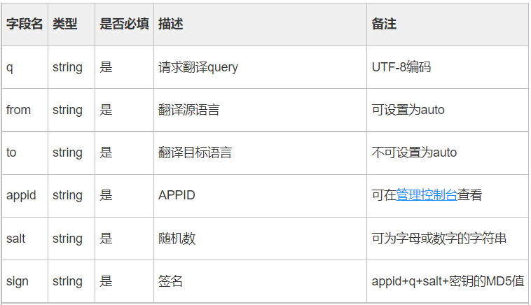 法定货币的英文翻译_法定货币形式是什么意思