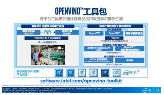 加速器免费vpu_加速器免费vps试用