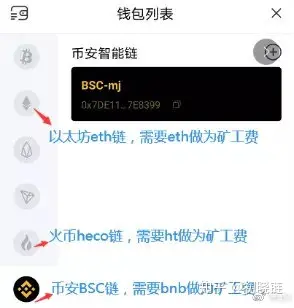 tp钱包矿工费购买_tp钱包矿工费怎么算