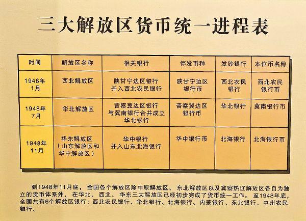 法定货币有哪些特征_人民币是中国法定货币