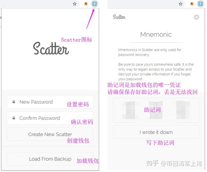钱包助记词格式怎么写_钱包的助记词保存在哪里