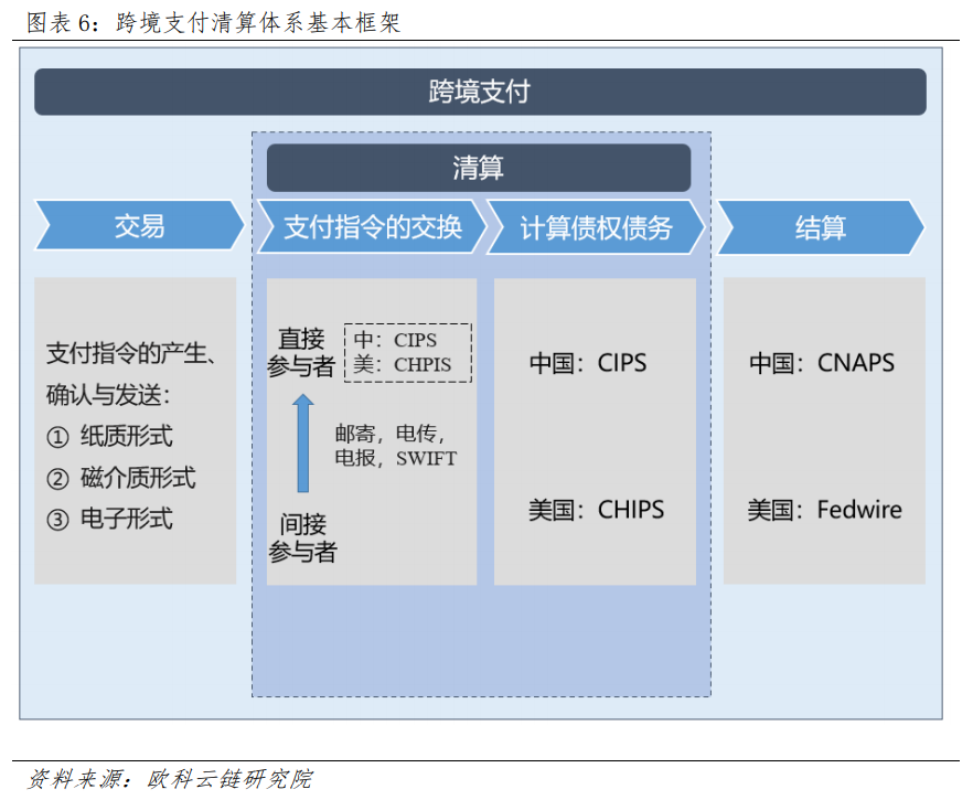 易币付-数字货币支付工具的简单介绍