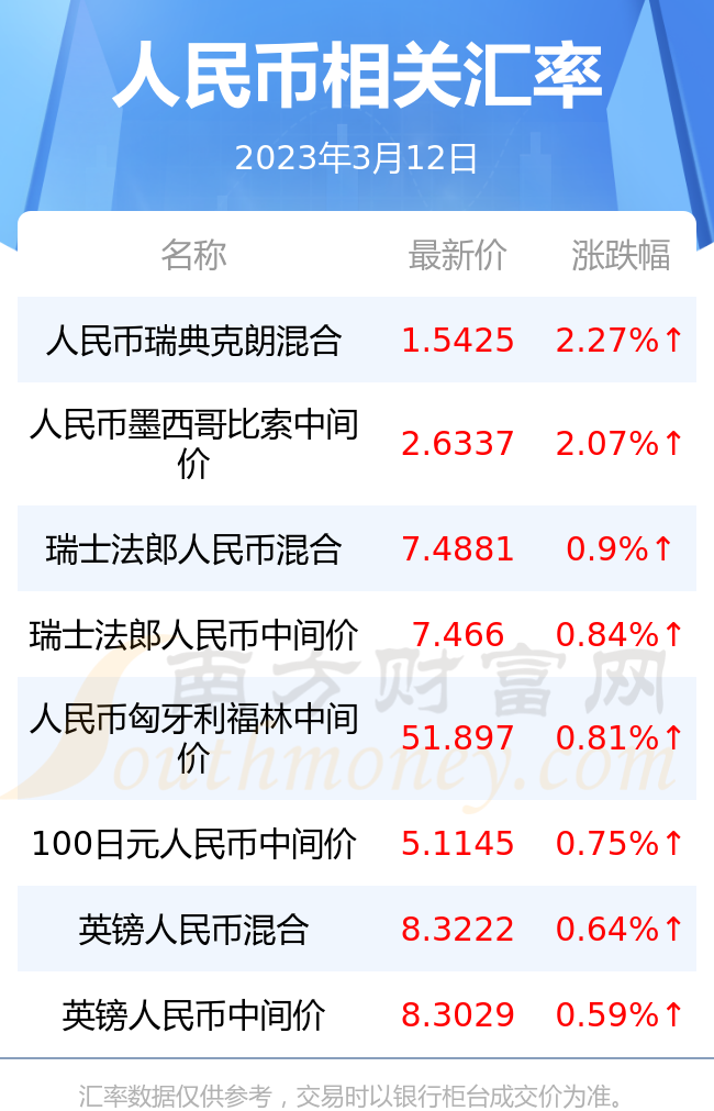 usdt人民币计算_usdt转换人民币汇率