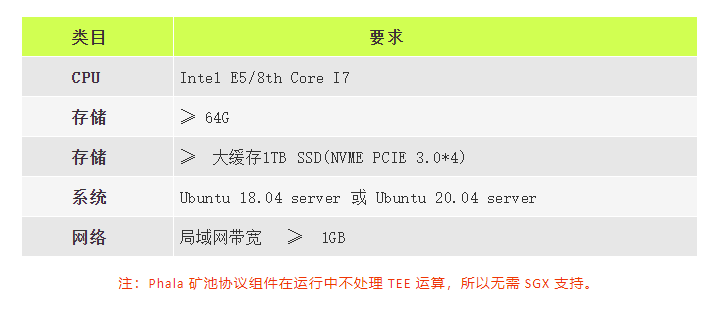 tp钱包怎么买nft_tp钱包怎么买usdt