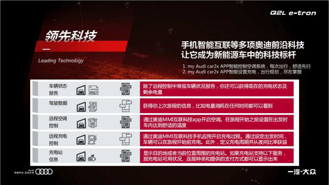 tron能量_tron能量租赁