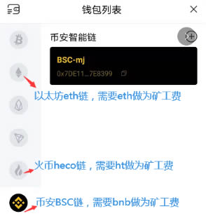 tp钱包怎么看k线_在tp钱包里面的币怎么看涨幅