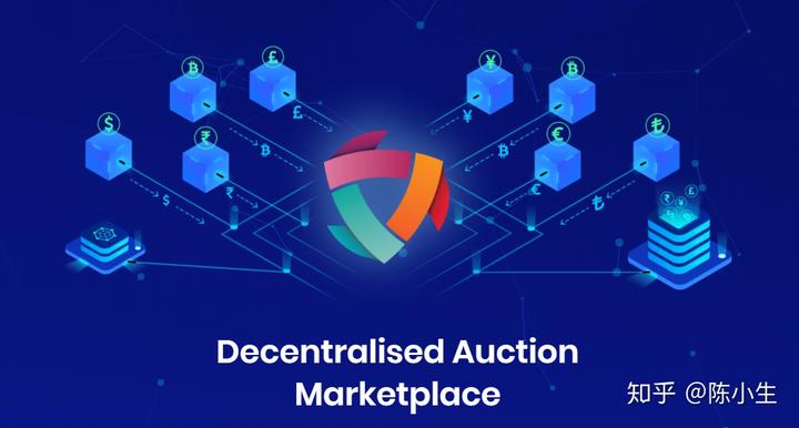 tokenmarket的简单介绍