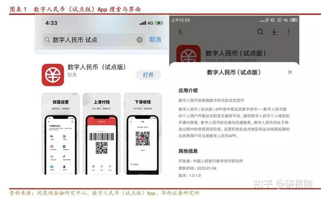 数字人民币钱包app官方下载_数字人民币钱包app官方下载常熟许四果园