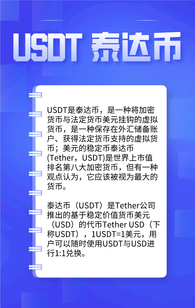 usdt/usd_usdtusd曲线图