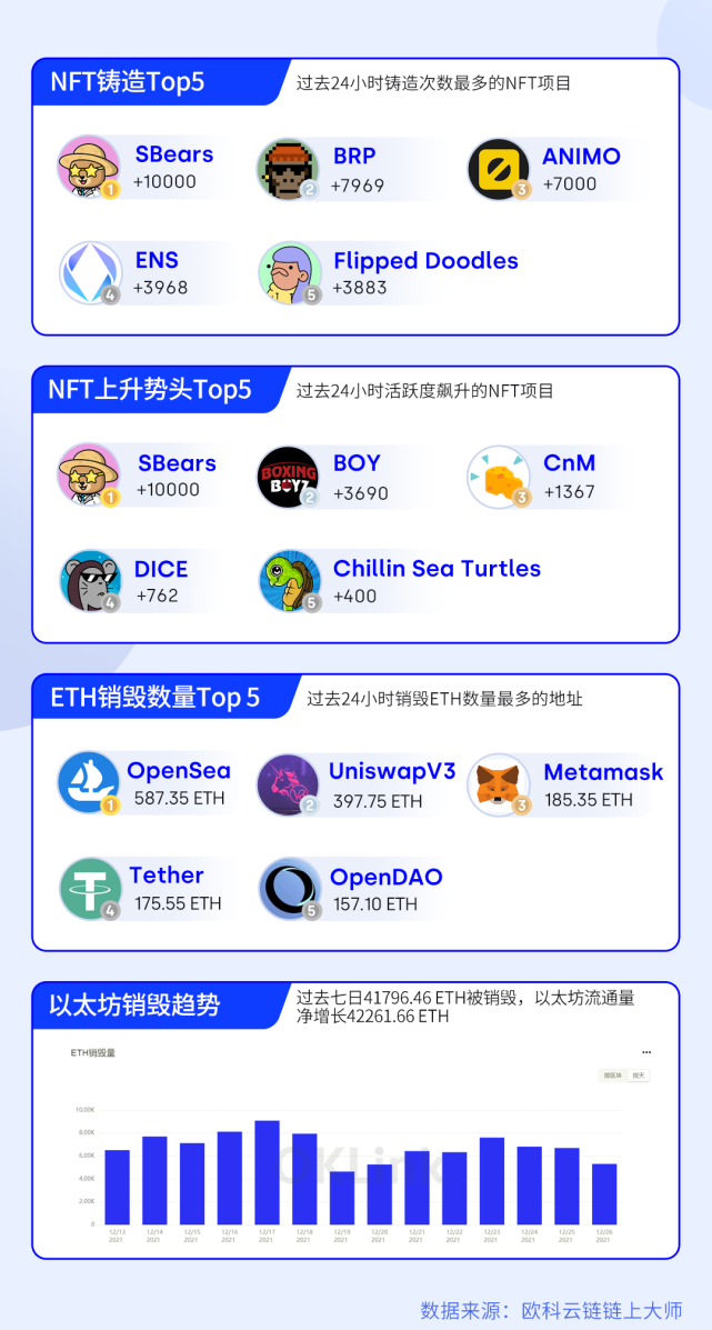 虚拟币排行榜2021_虚拟币排行榜20名价格