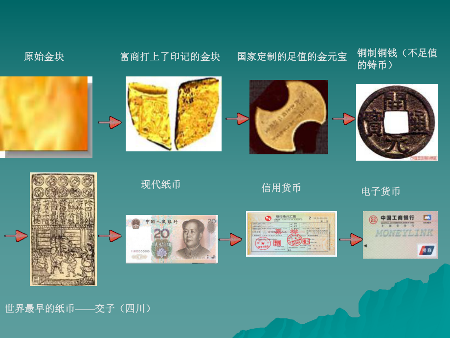 法定货币是不是足值货币_法定货币是指所有的准货币