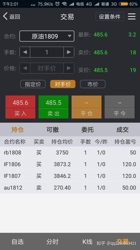ctp没有交易报单权限_pta没有报单交易权限怎么弄