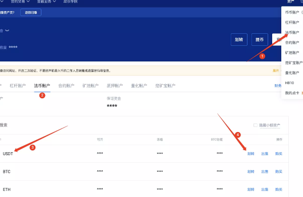 包含usdt怎么注册账户点创建没反应的词条
