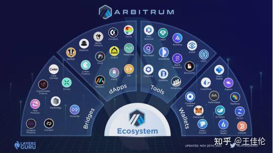 tp钱包dapps_tp钱包app下载安卓最新版本