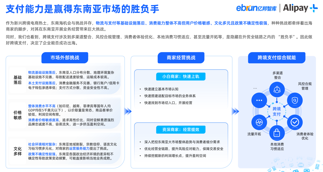 TP钱包怎么添加CORE_tp钱包怎么添加core主网◎tp钱包添加core主网教程