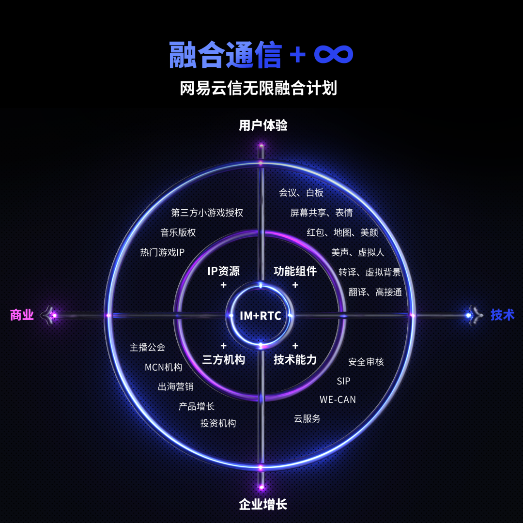 xf9.im旋风加速_xf9im旋风加速二维码分享