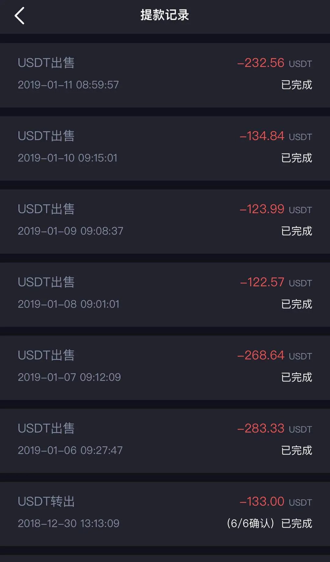 关于现在usdt多少钱一个的信息