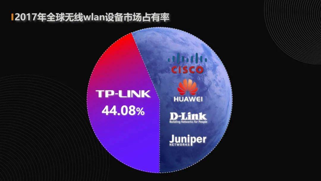 关于TPLINK是哪个国家的品牌的信息