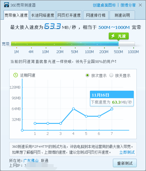 国外vps免费加速_国外vps加速器哪个比较好用