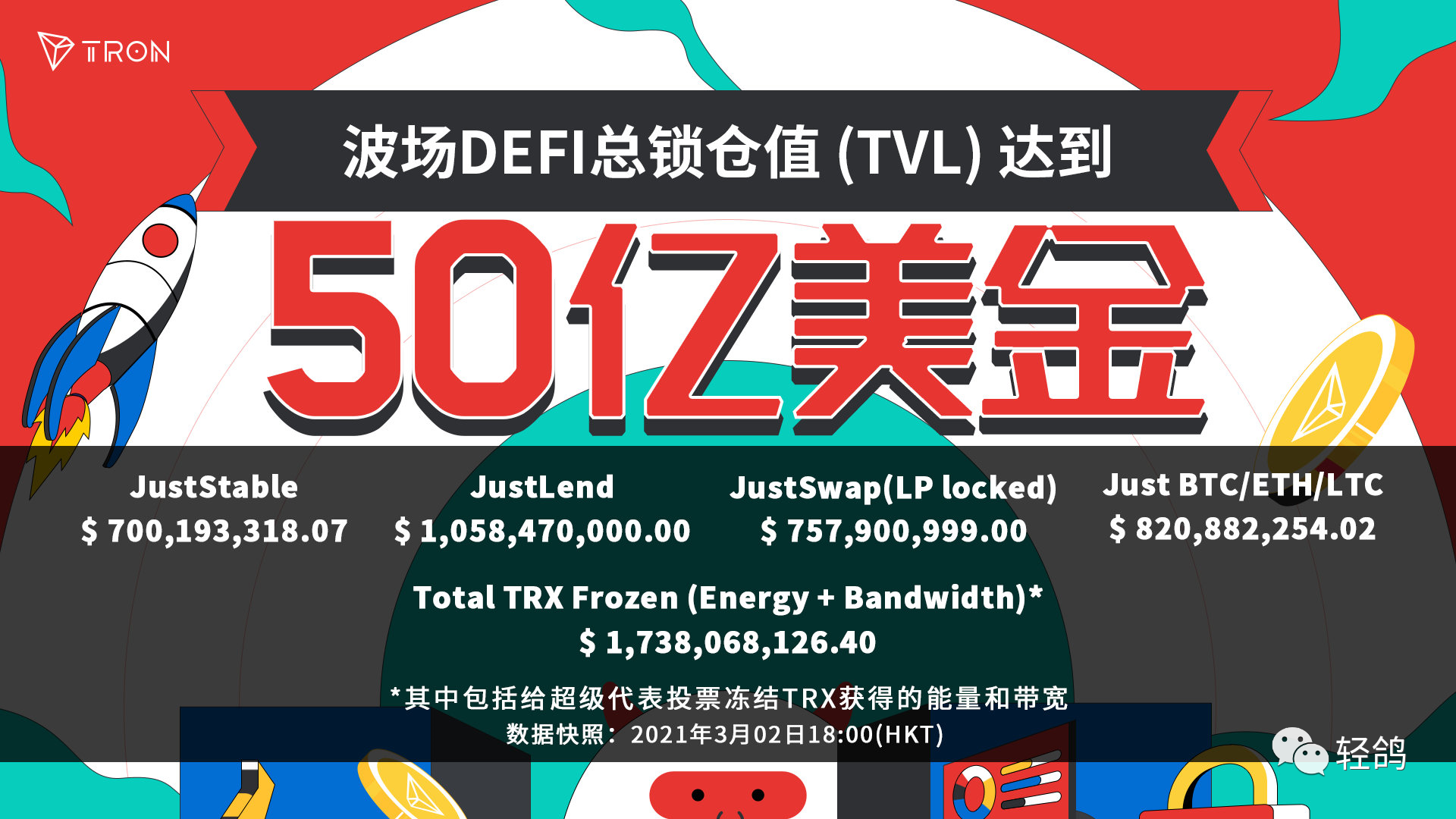 trx能量租赁_TRX能量租赁_USDT转账记录查询_USDT浏览器