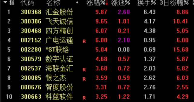 国际数字钱包pt最近消息_国际数字钱包plusapp