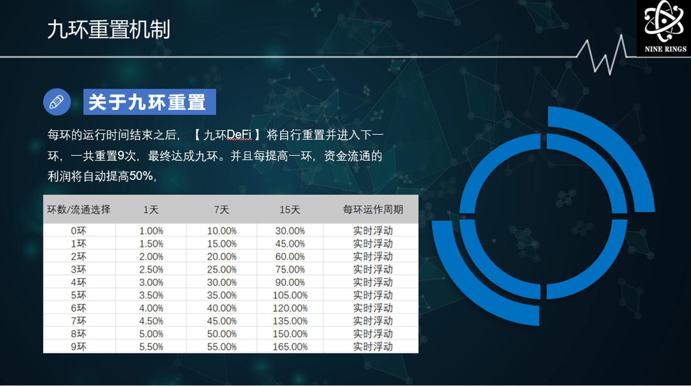 imtoken支持pig_imtoken支持erc20吗