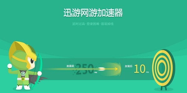 每天免费半小时加速器_每天免费半小时的加速器