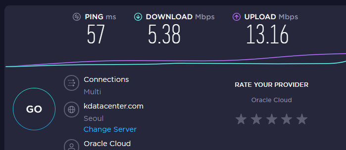 国外vps加速_国外vps加速免费下载超级vps