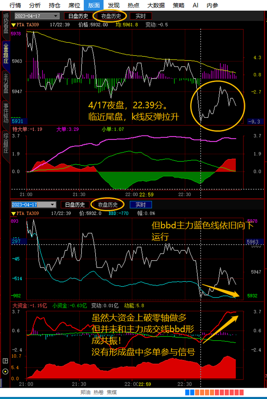pta为什么交易不了_pta交易需要10万资金吗