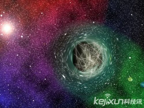 免费海外节点加速黑洞_每天签到送一小时的加速器