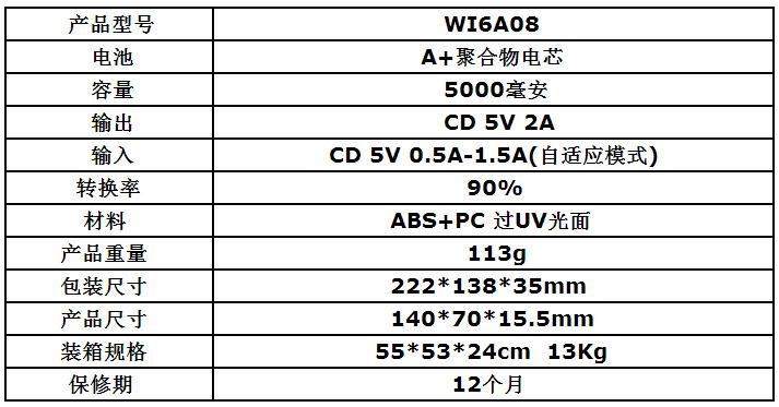 telegreat苹果注册参数的简单介绍