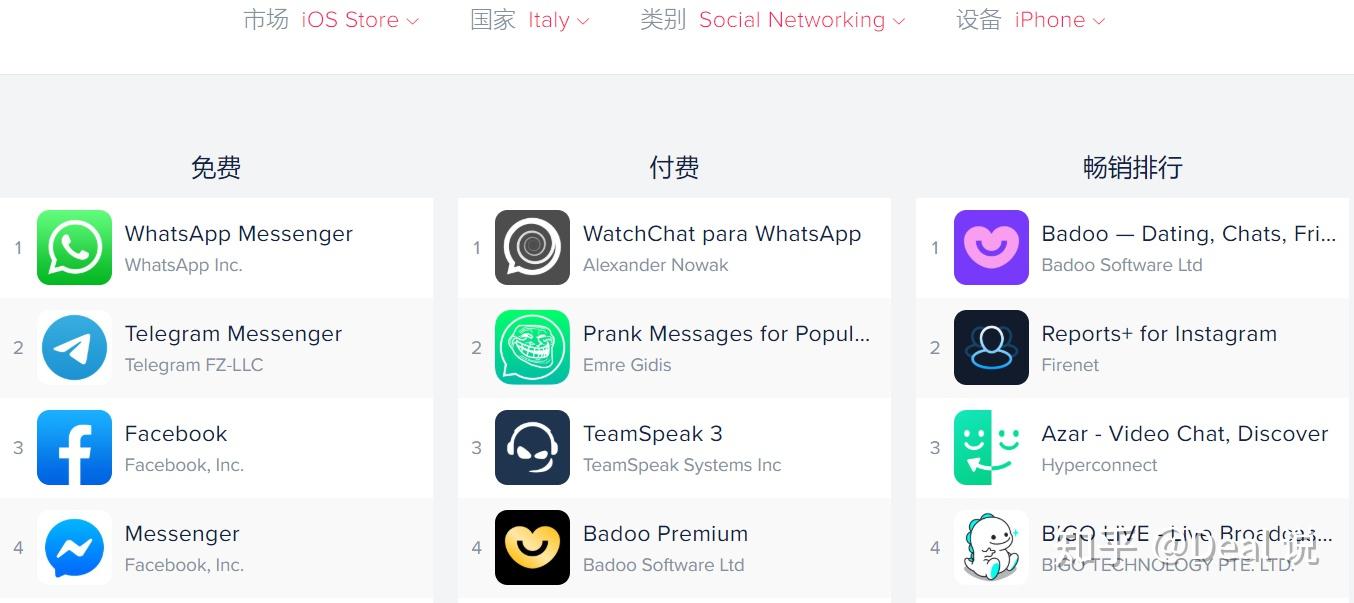 telegreanapp的简单介绍