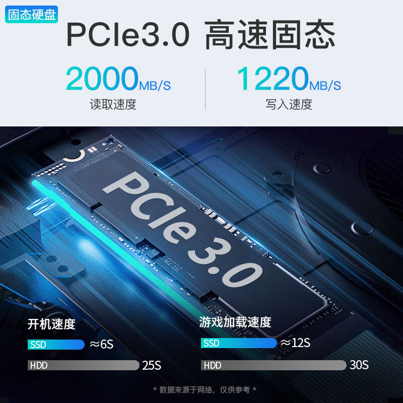 1t能量怎么得_261克能量如何获取