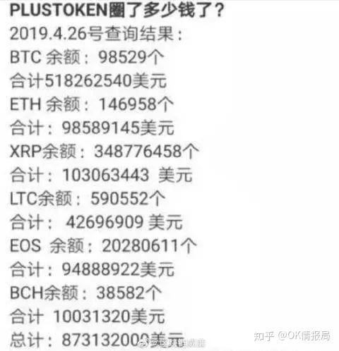 plustoken到底能不能开网_plustoken开网在即2020年