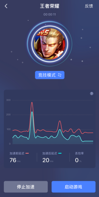 加速器ios版下载test_加速器ios免费testflight