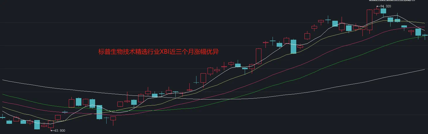 usdt人民币汇率_usdt是什么货币汇率