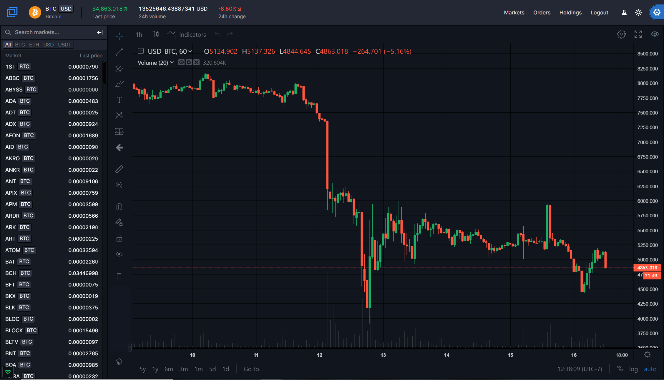 mytoken官网下载链接_mytokenpro官网下载