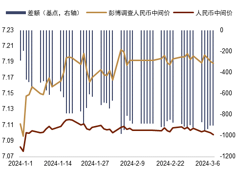 澳元对人民币汇率走势_澳元对人民币汇率走势分析 2020