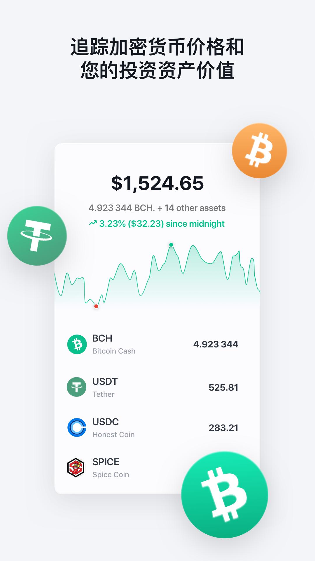 btc钱包地址_Btc钱包地址监控
